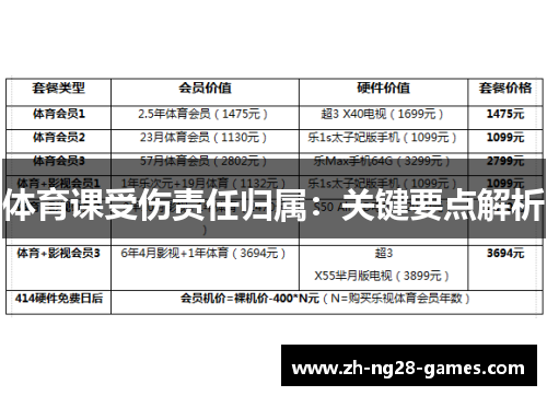 体育课受伤责任归属：关键要点解析