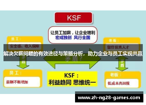 解决欠薪问题的有效途径与策略分析，助力企业与员工实现共赢