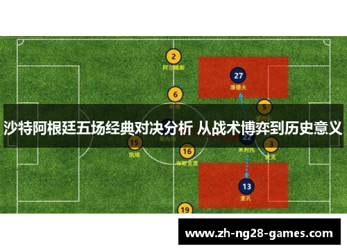 沙特阿根廷五场经典对决分析 从战术博弈到历史意义
