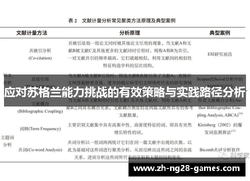 应对苏格兰能力挑战的有效策略与实践路径分析