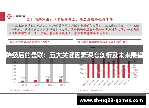 降级后的曼联：五大关键因素深度剖析及未来展望