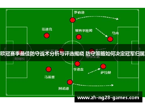 欧冠赛季最佳防守战术分析与评选揭晓 防守策略如何决定冠军归属
