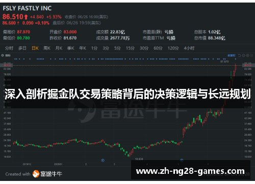深入剖析掘金队交易策略背后的决策逻辑与长远规划 深入剖析掘金队交易策略背后的决策逻辑与长远规划