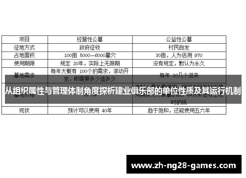 从组织属性与管理体制角度探析建业俱乐部的单位性质及其运行机制