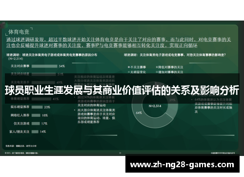 球员职业生涯发展与其商业价值评估的关系及影响分析 球员职业生涯发展与其商业价值评估的关系及影响分析