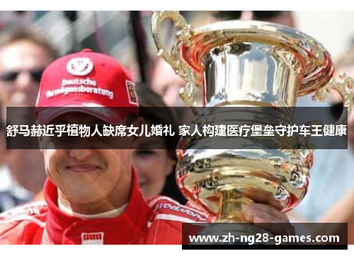 舒马赫近乎植物人缺席女儿婚礼 家人构建医疗堡垒守护车王健康