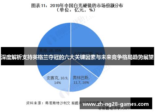 深度解析支持英格兰夺冠的六大关键因素与未来竞争格局趋势展望