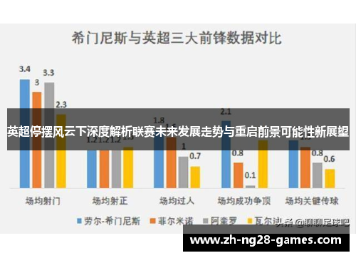 英超停摆风云下深度解析联赛未来发展走势与重启前景可能性新展望