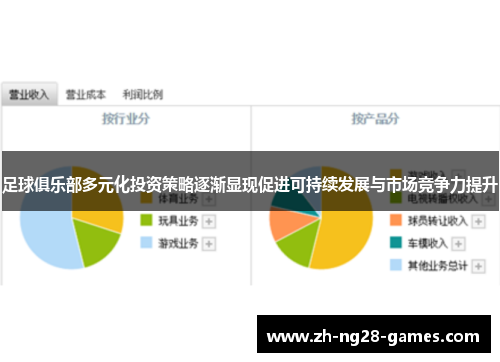 足球俱乐部多元化投资策略逐渐显现促进可持续发展与市场竞争力提升 足球俱乐部多元化投资策略逐渐显现促进可持续发展与市场竞争力提升