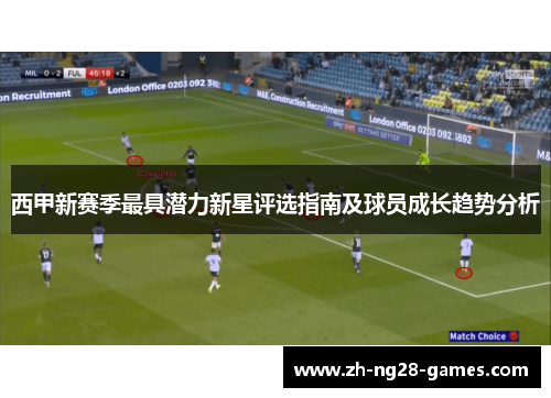 西甲新赛季最具潜力新星评选指南及球员成长趋势分析