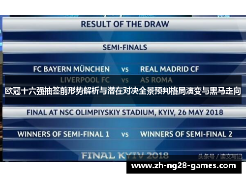 欧冠十六强抽签前形势解析与潜在对决全景预判格局演变与黑马走向